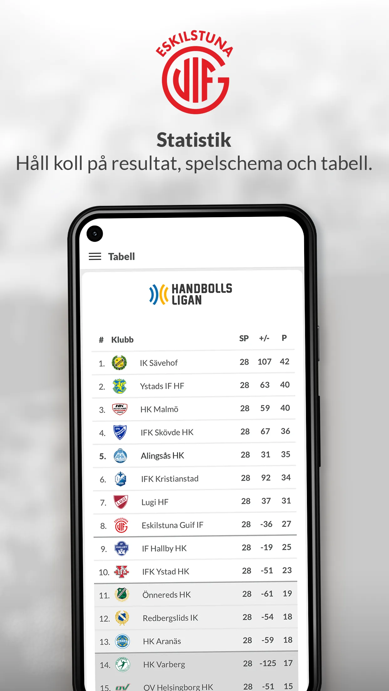 Eskilstuna GUIF - Gameday | Indus Appstore | Screenshot