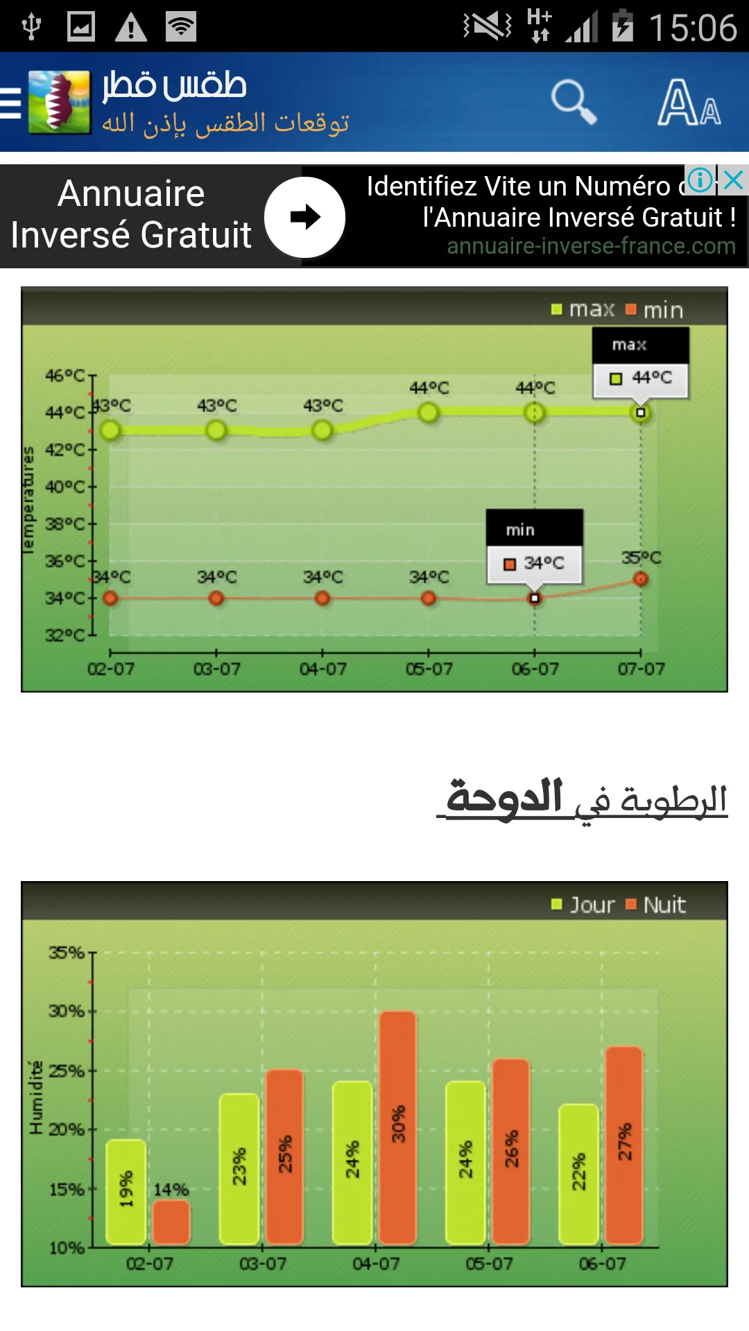 Qatar Weather | Indus Appstore | Screenshot