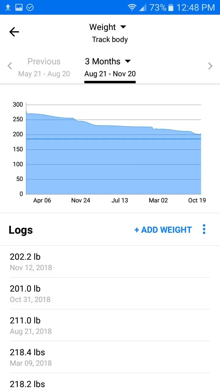 True Weight Solutions | Indus Appstore | Screenshot