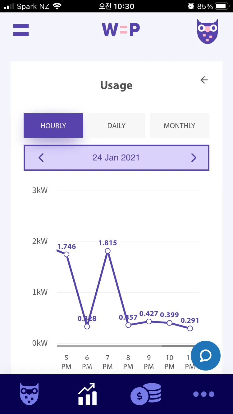 WISE Prepay Mobile App | Indus Appstore | Screenshot