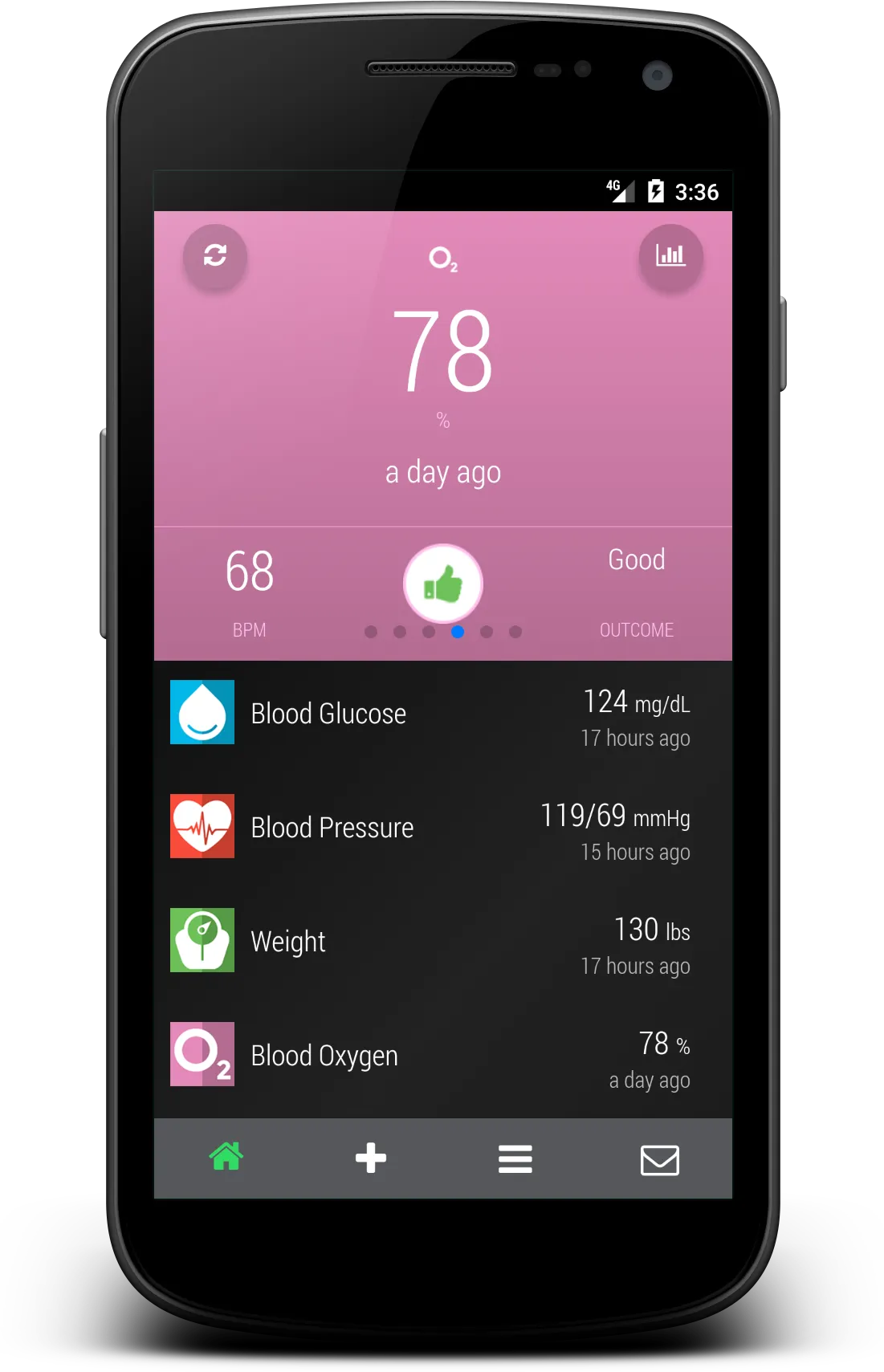 Smart Health 1on1 | Indus Appstore | Screenshot