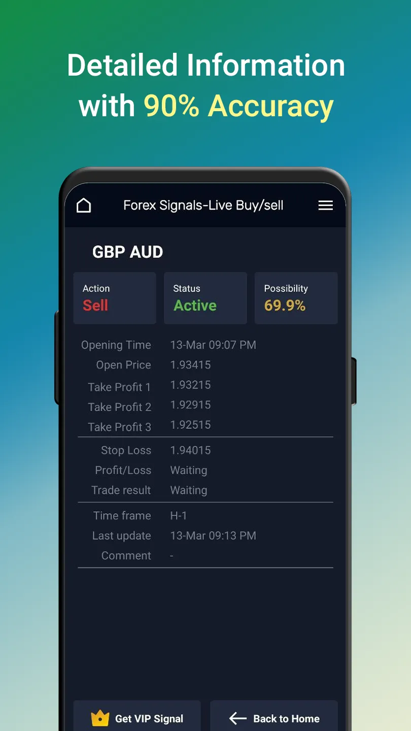 Forex Signals-Live Buy/sell | Indus Appstore | Screenshot