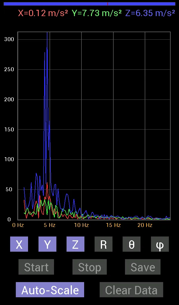 Accelerometer Meter | Indus Appstore | Screenshot