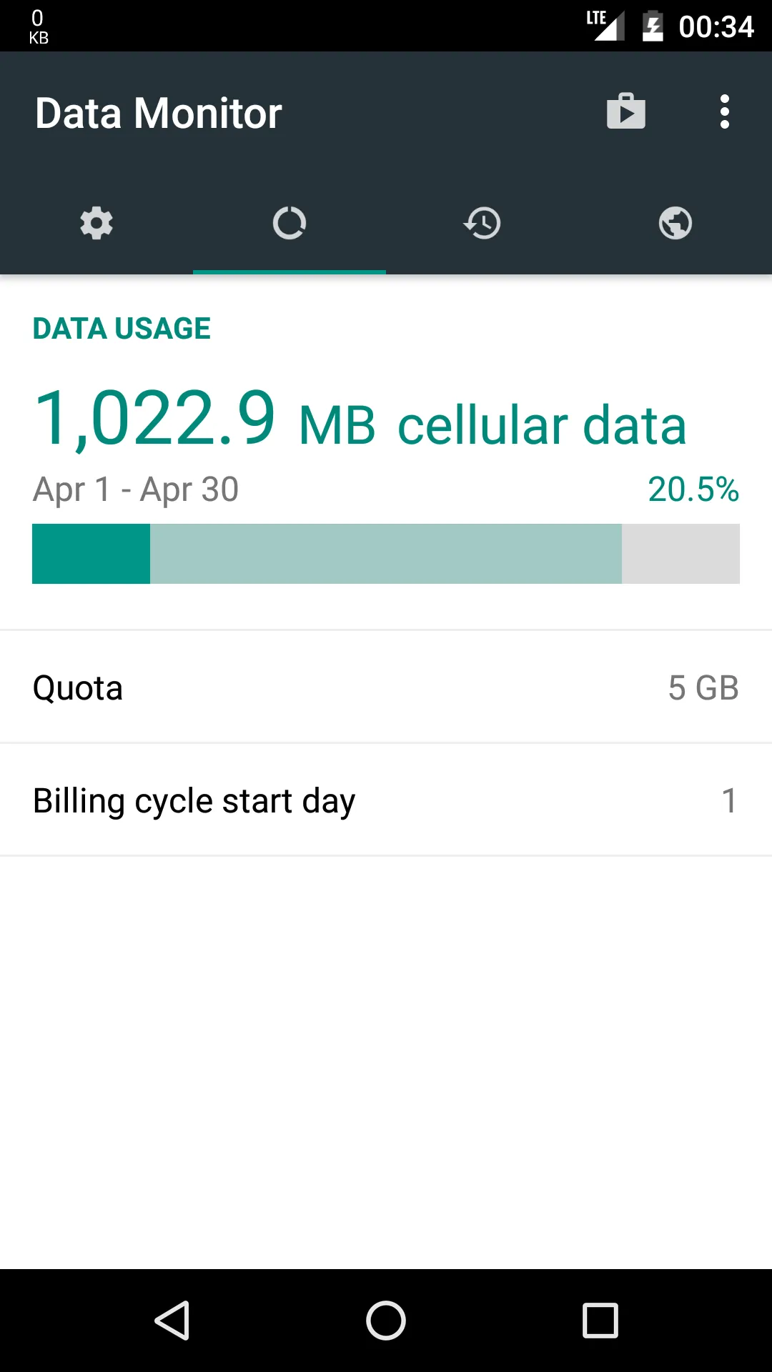 Data Monitor: Simple Net-Meter | Indus Appstore | Screenshot