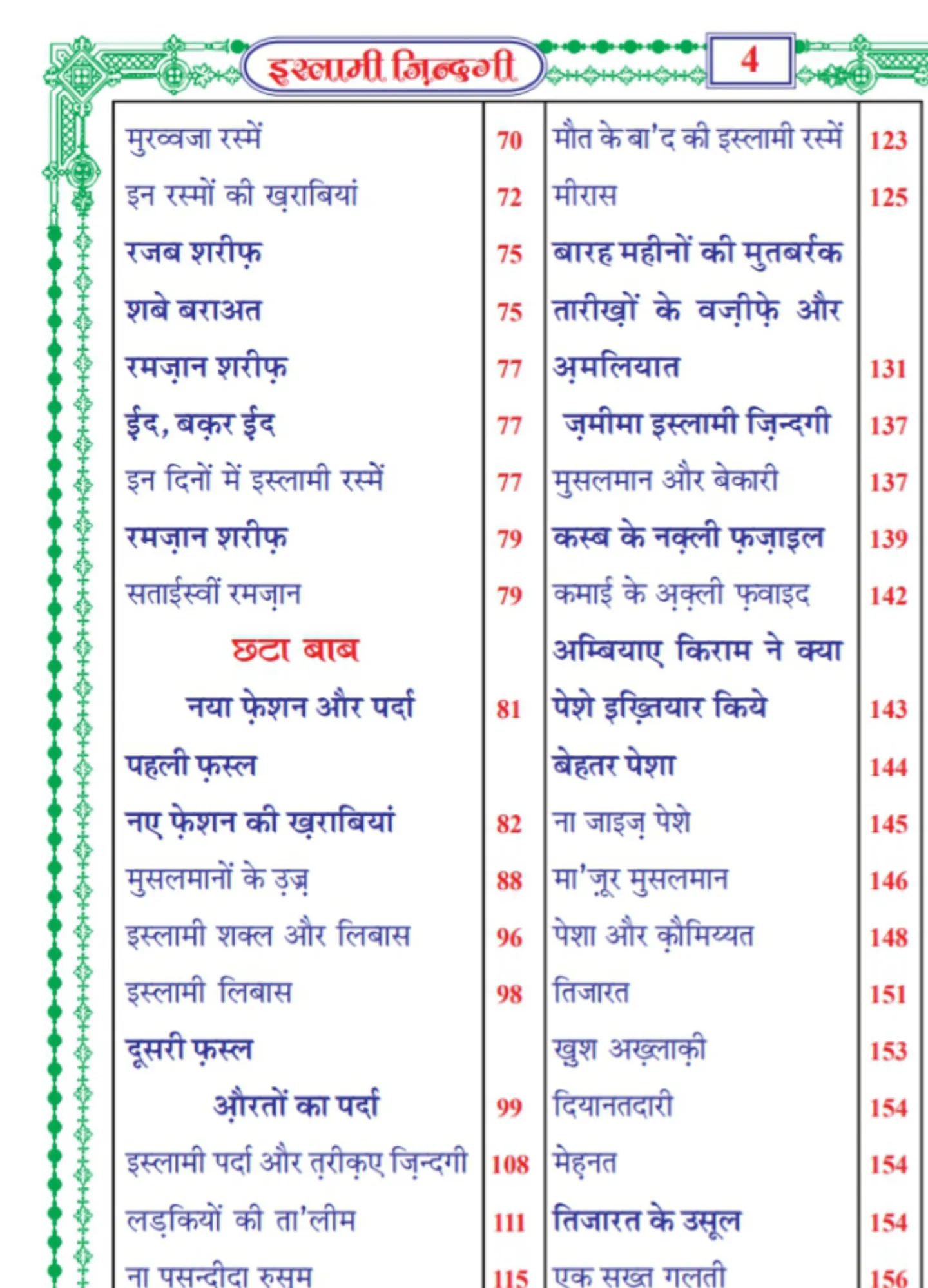 Islamic Books in Hindi | Indus Appstore | Screenshot