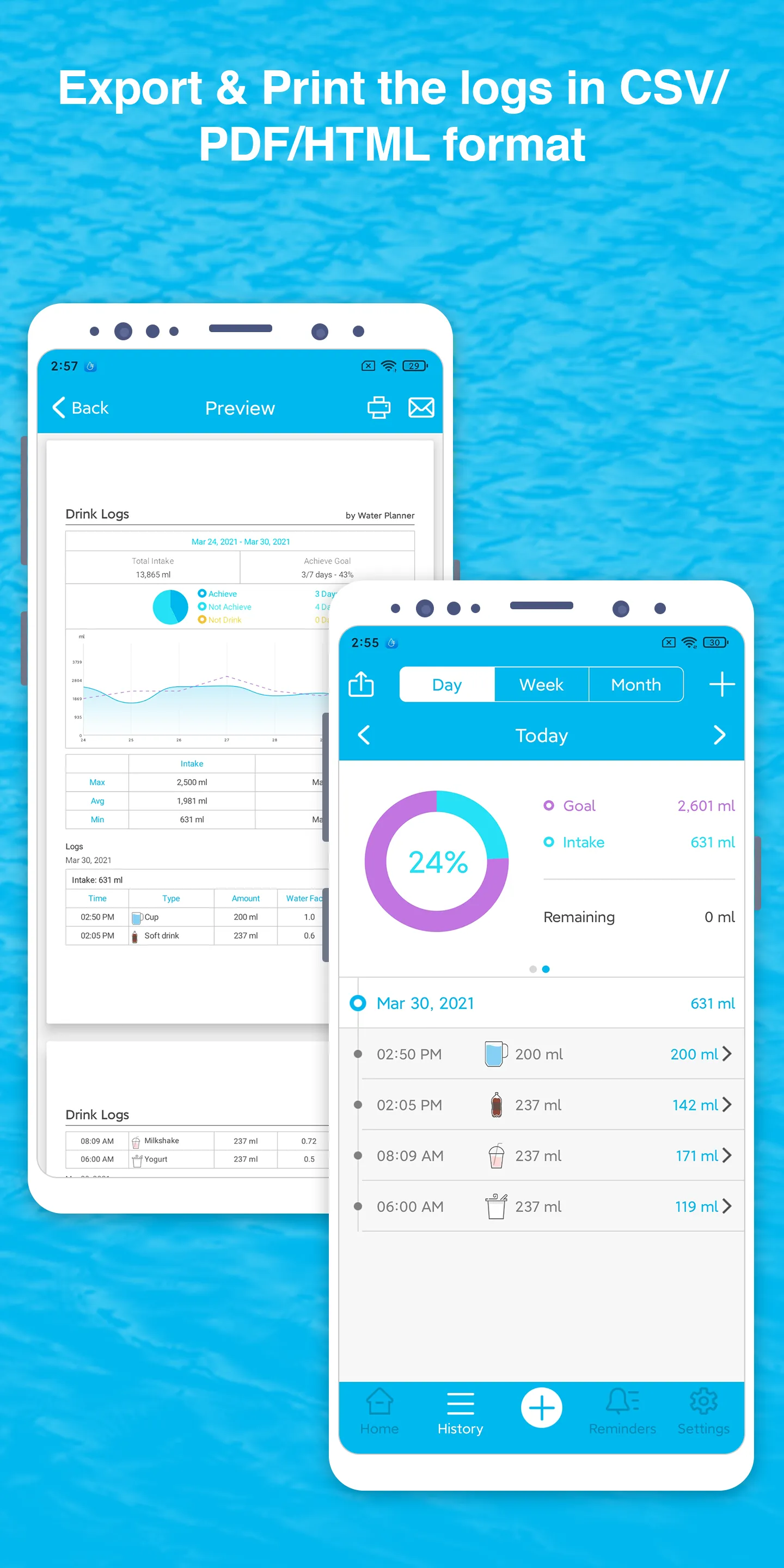 Water Planner | Indus Appstore | Screenshot