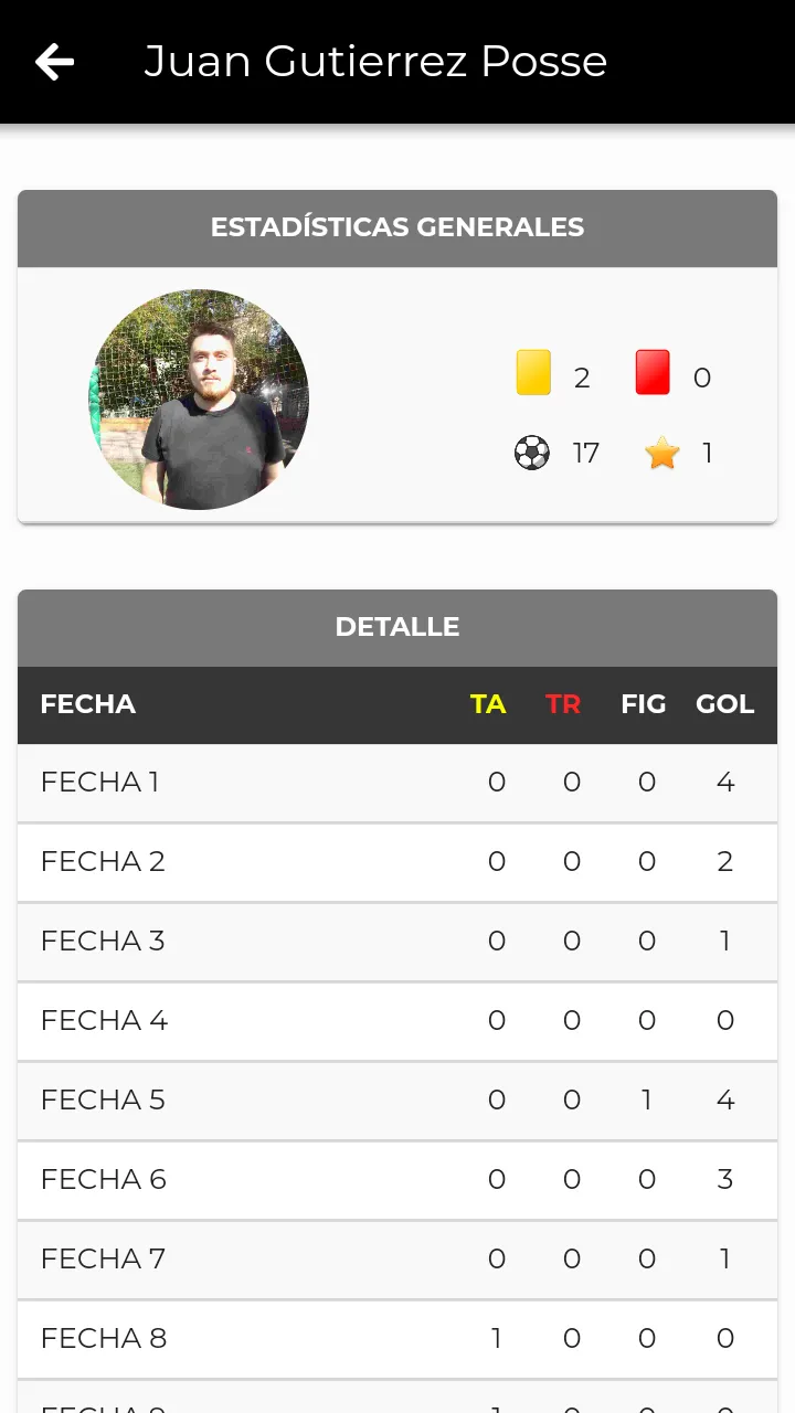 6-10 TORNEOS | Indus Appstore | Screenshot