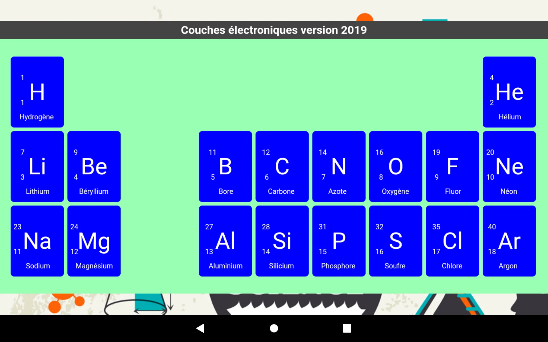 Couches électroniques | Indus Appstore | Screenshot