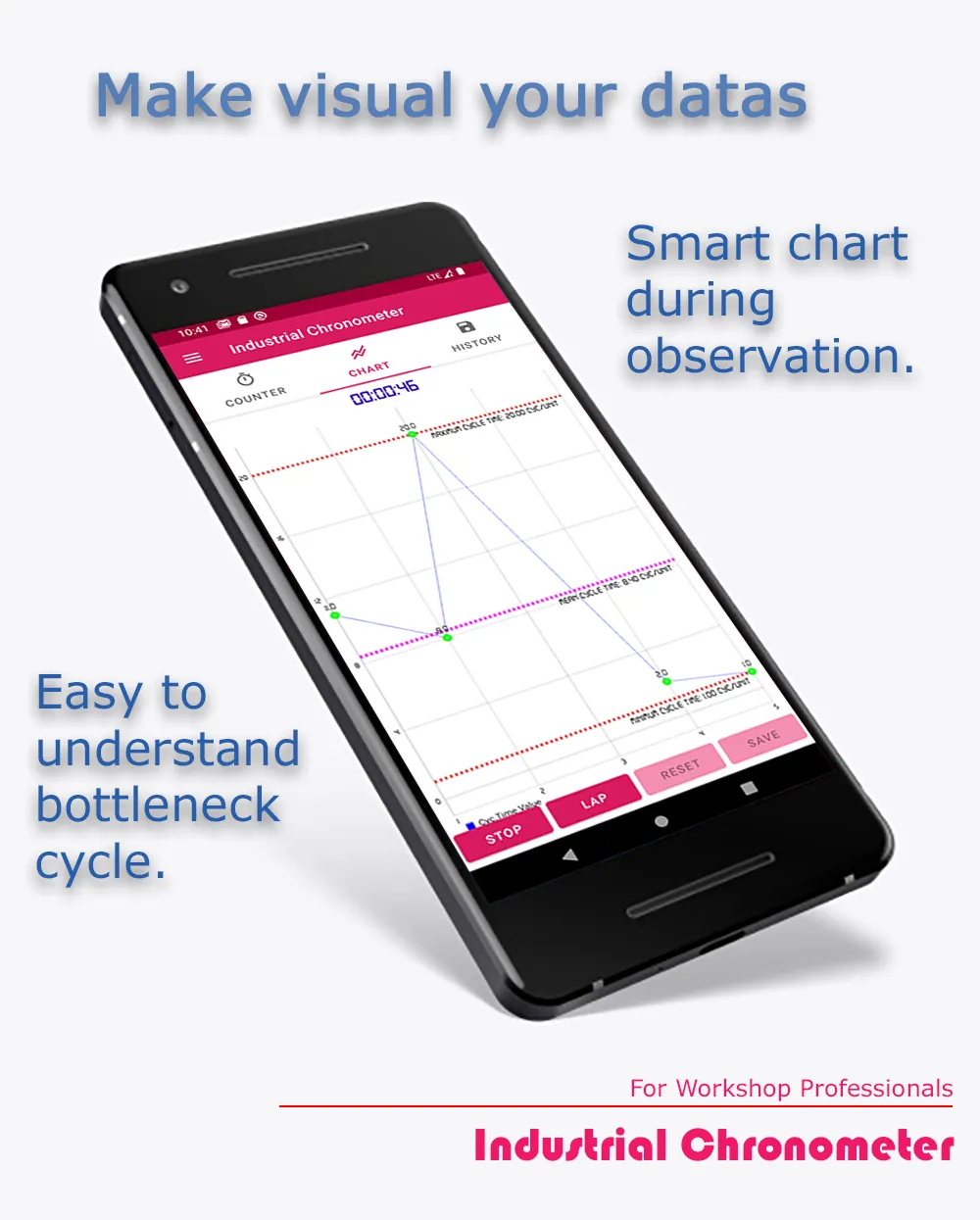 Industrial Chronometer | Indus Appstore | Screenshot