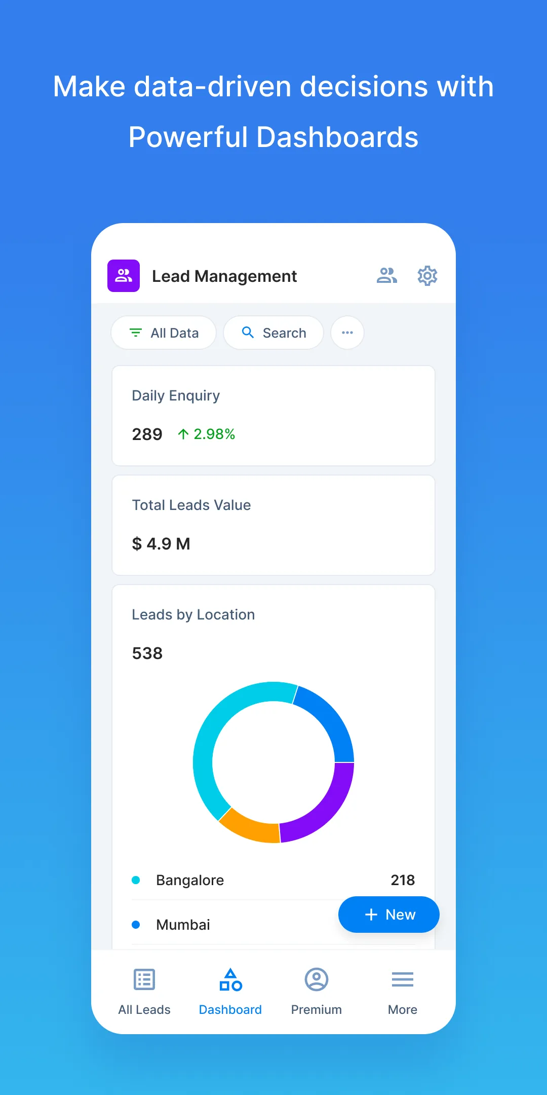 Lio | CRM, Project, Workflow | Indus Appstore | Screenshot