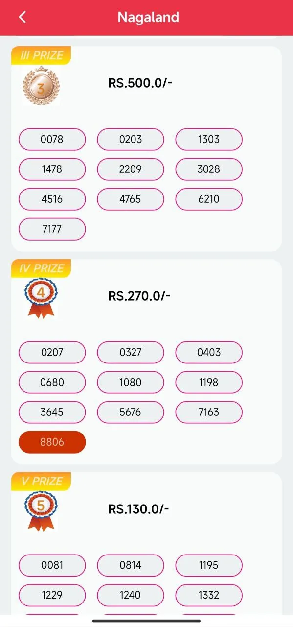 Nagaland Lottery | Indus Appstore | Screenshot