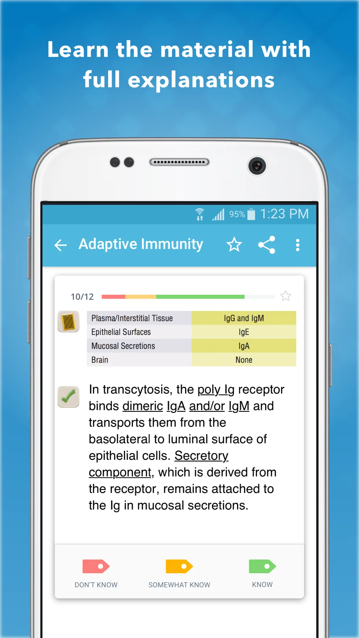 Histology: USMLE Q&A Review | Indus Appstore | Screenshot