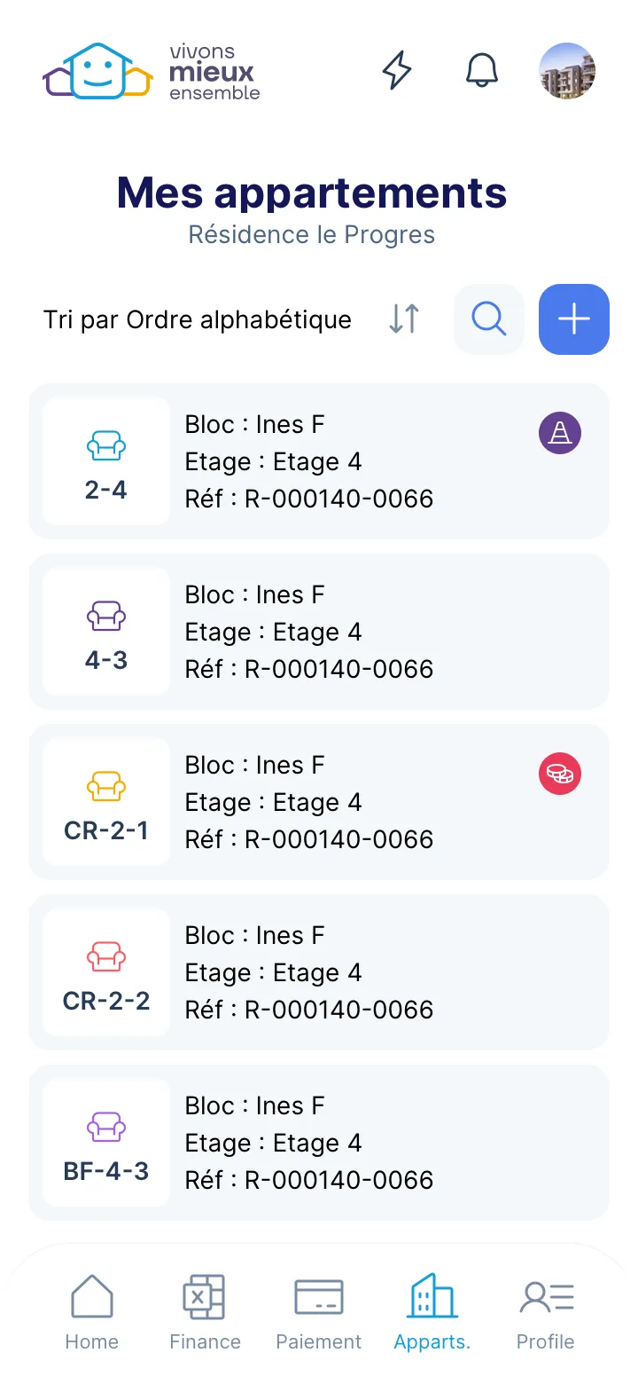 Syndic Digital | Indus Appstore | Screenshot