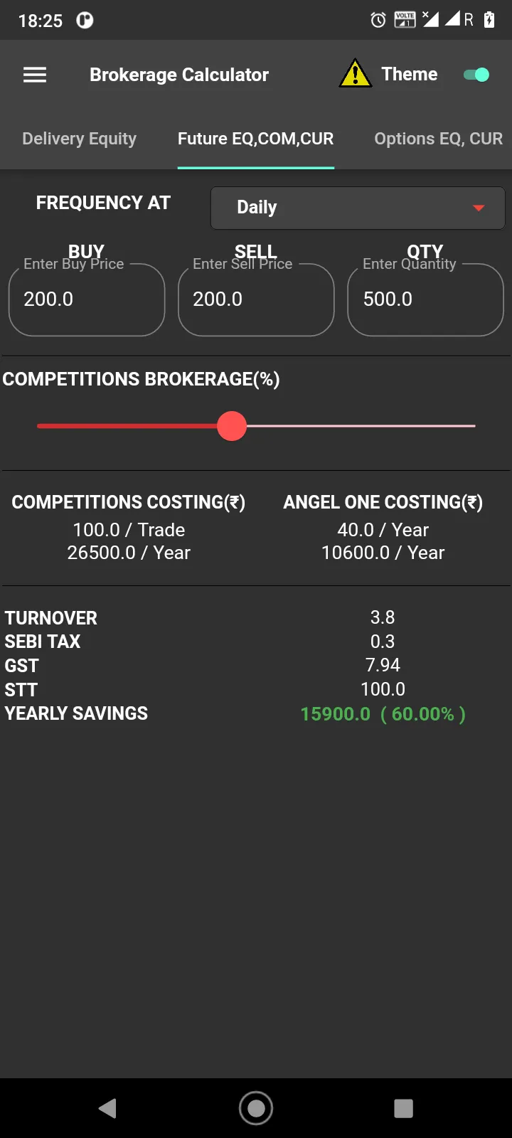 Brokerage Calculator | Indus Appstore | Screenshot