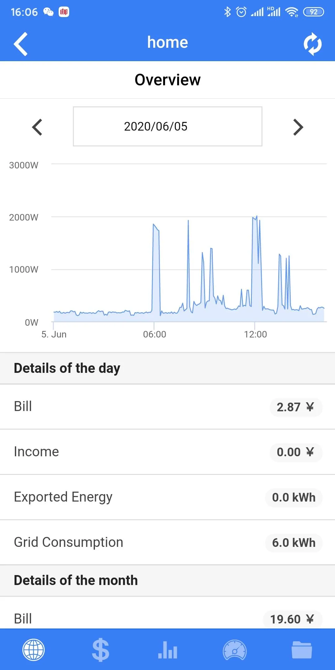 IAMMETER Home Energy Monitor | Indus Appstore | Screenshot