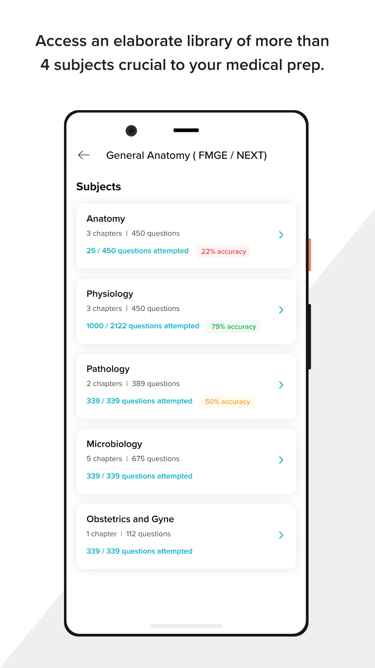 Nextillo Medical Learning App | Indus Appstore | Screenshot