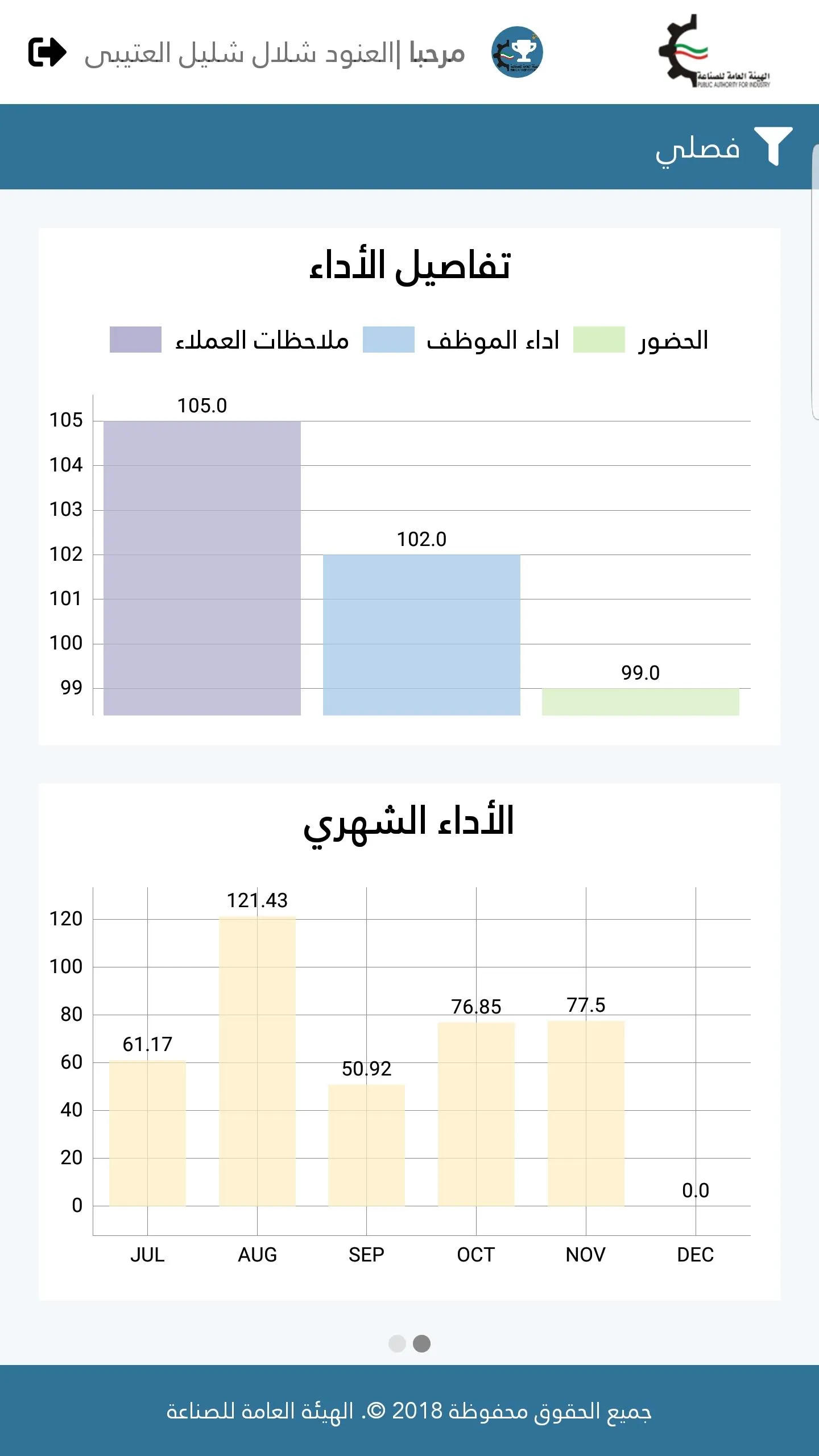 PAI Gamification | Indus Appstore | Screenshot