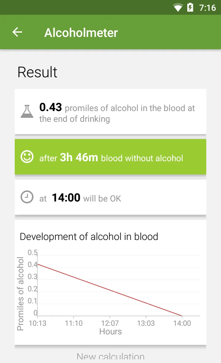 Alcohol Check - BAC Calculator | Indus Appstore | Screenshot