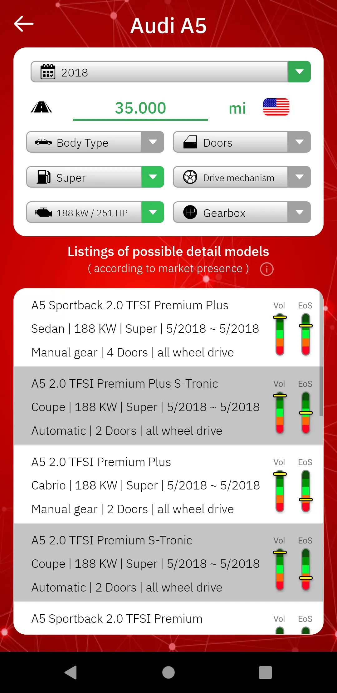 Auto Price Professionals | Indus Appstore | Screenshot