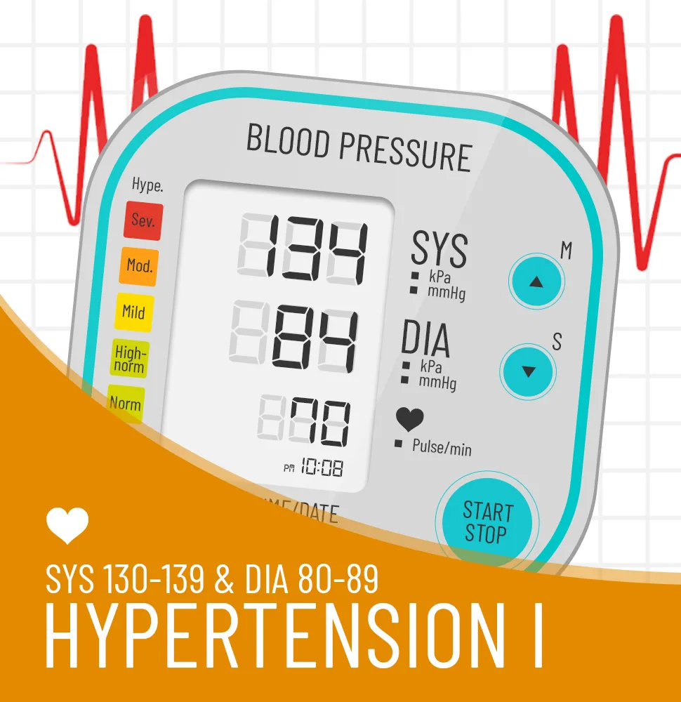 Blood Pressure Records Tracker | Indus Appstore | Screenshot