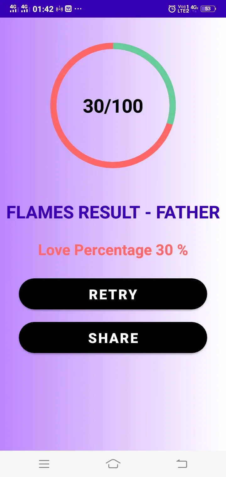 FLAMES Love Meter Test By Name | Indus Appstore | Screenshot