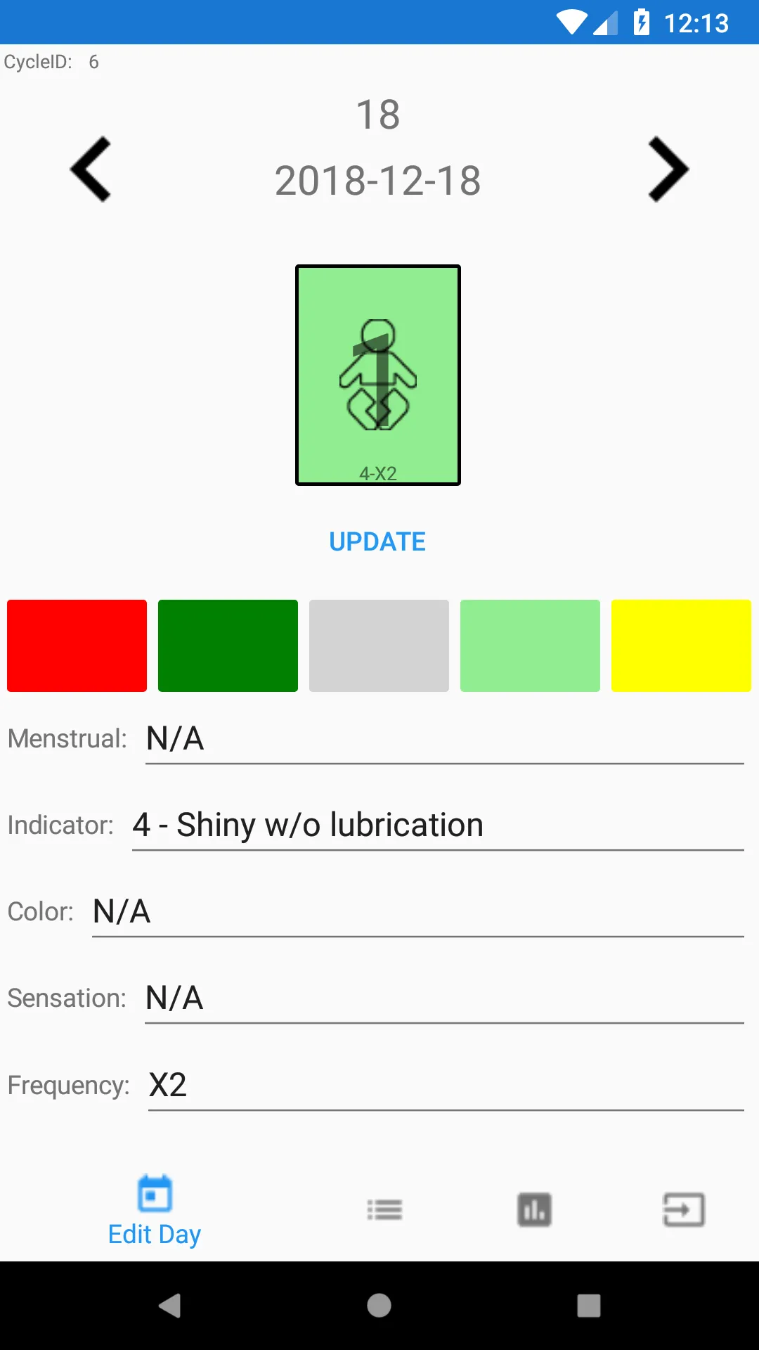 NFP Charting | Indus Appstore | Screenshot