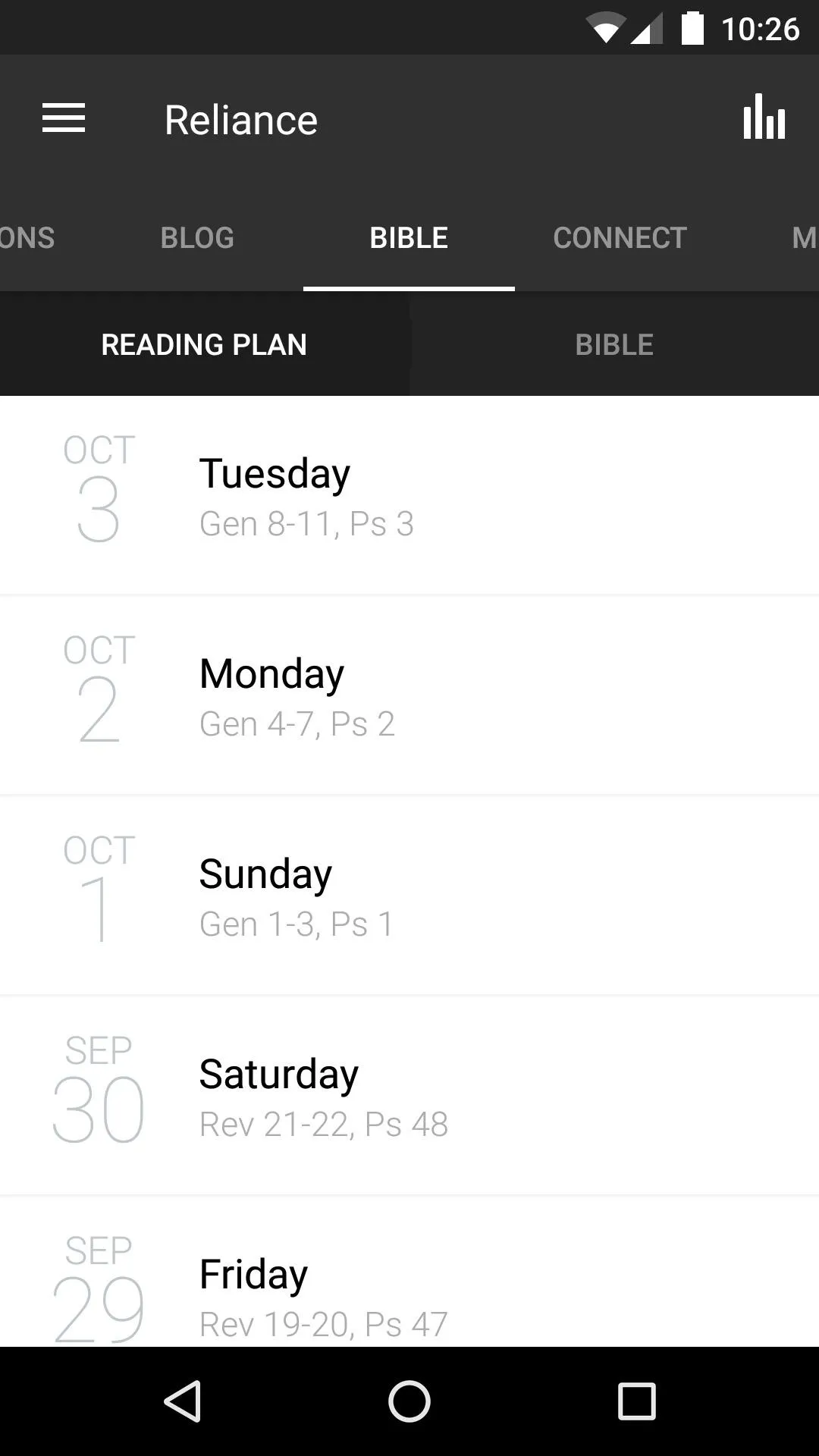 Reliance Church | Indus Appstore | Screenshot