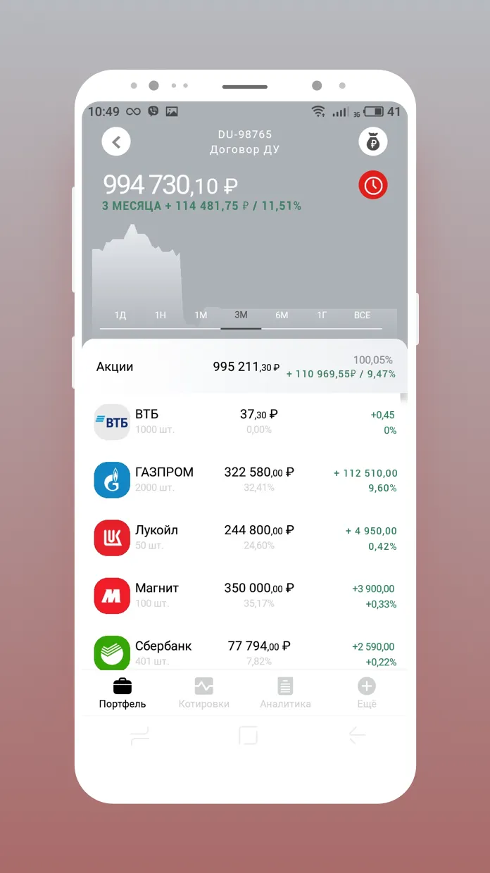 General Invest | Indus Appstore | Screenshot