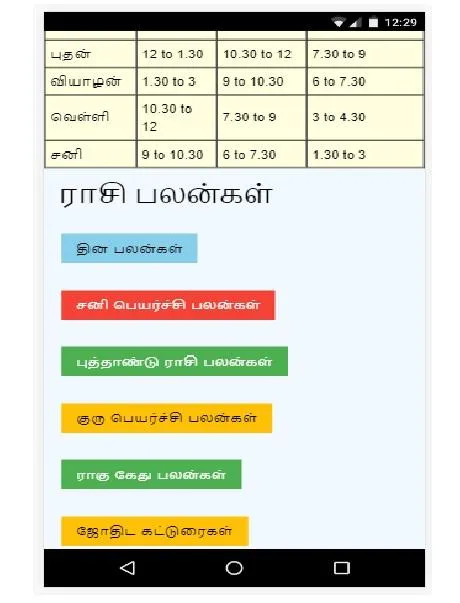 Tamil Daily Panchangam Calenda | Indus Appstore | Screenshot