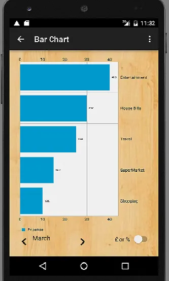 ManageXPence | Indus Appstore | Screenshot