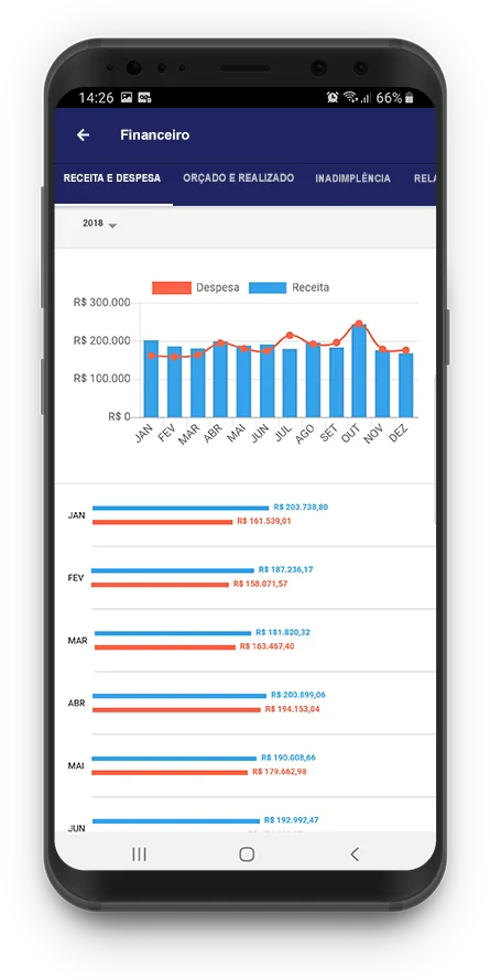 Créditus condomínios | Indus Appstore | Screenshot