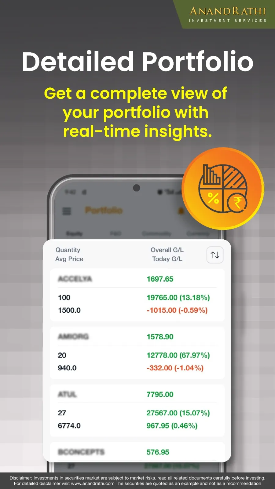 AnandRathi Trade Mobi | Indus Appstore | Screenshot