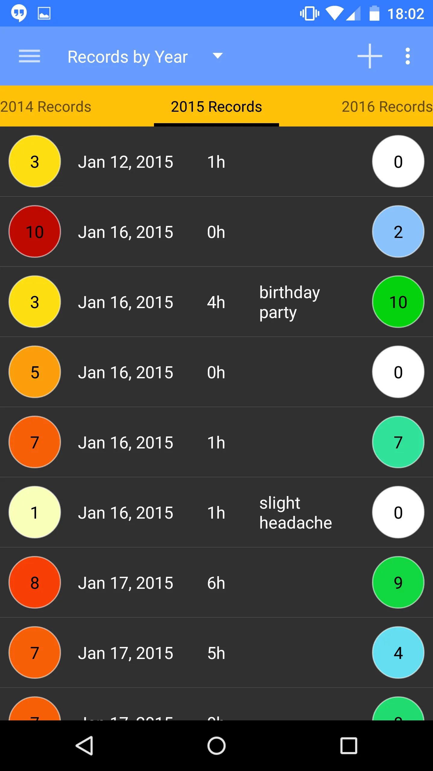 Headache Log | Indus Appstore | Screenshot