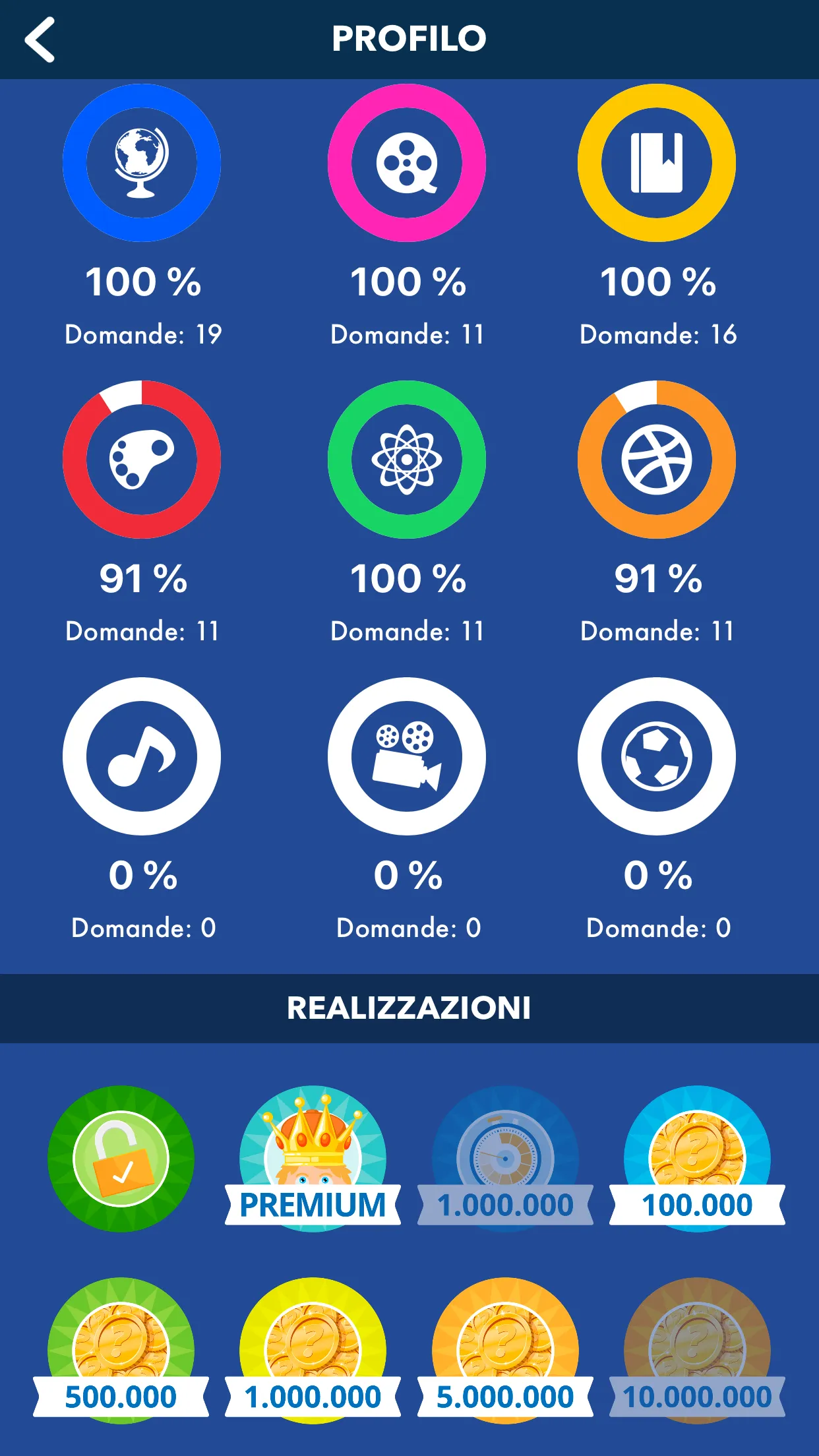 Super Quiz - Cultura Generale | Indus Appstore | Screenshot