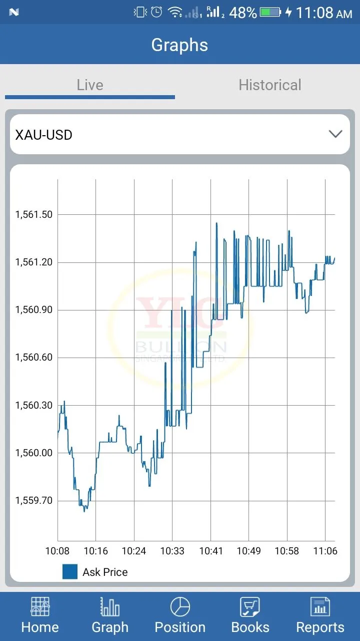 YLG Trader | Indus Appstore | Screenshot