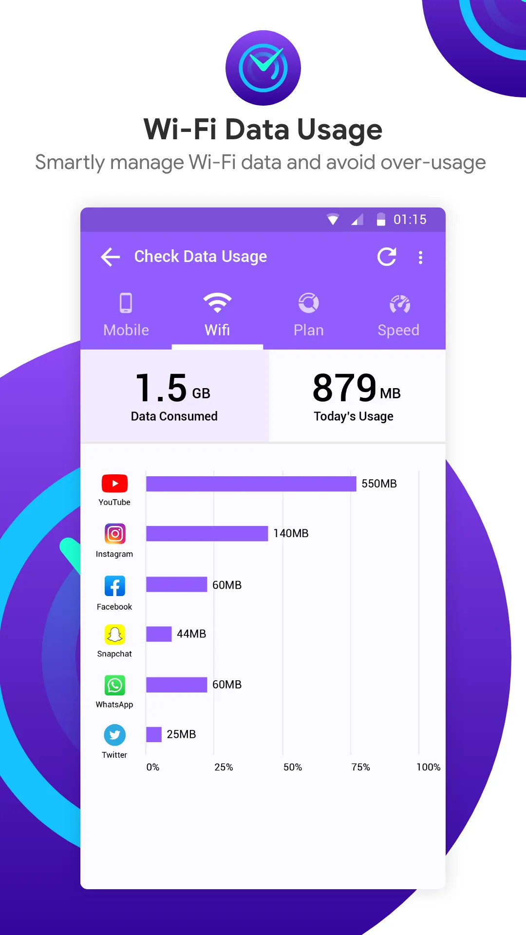 Check Internet Data Usage | Indus Appstore | Screenshot