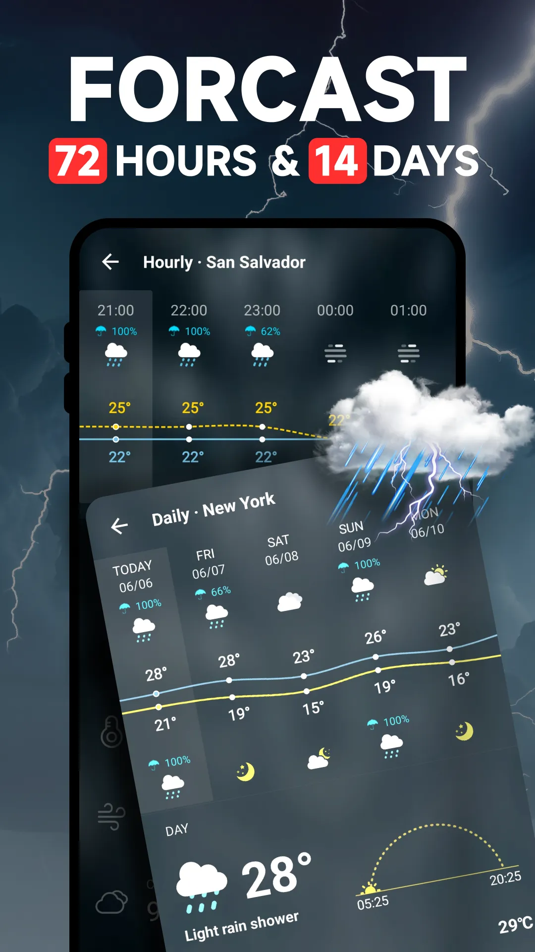 Weather Forecast - Live Radar | Indus Appstore | Screenshot