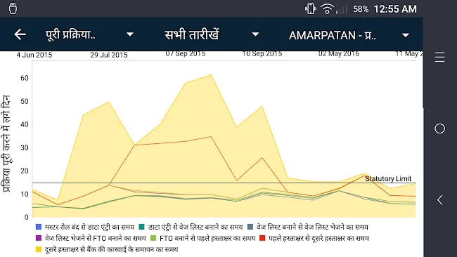 MGNREGA PayDash | Indus Appstore | Screenshot