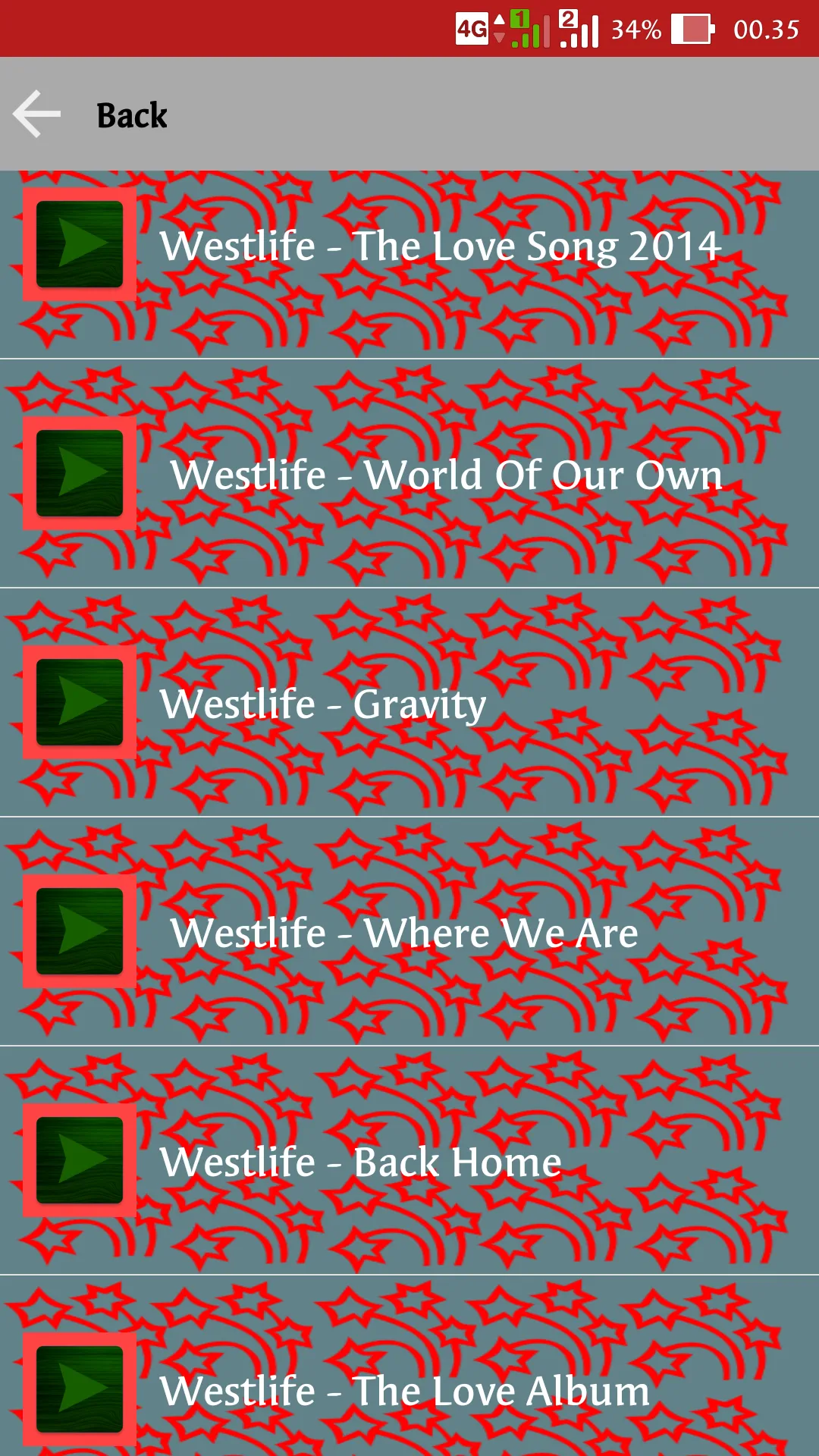 Westlife Greatest Love Songs | Indus Appstore | Screenshot