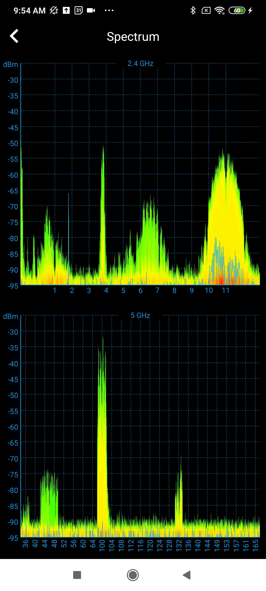 Ekahau Analyzer | Indus Appstore | Screenshot