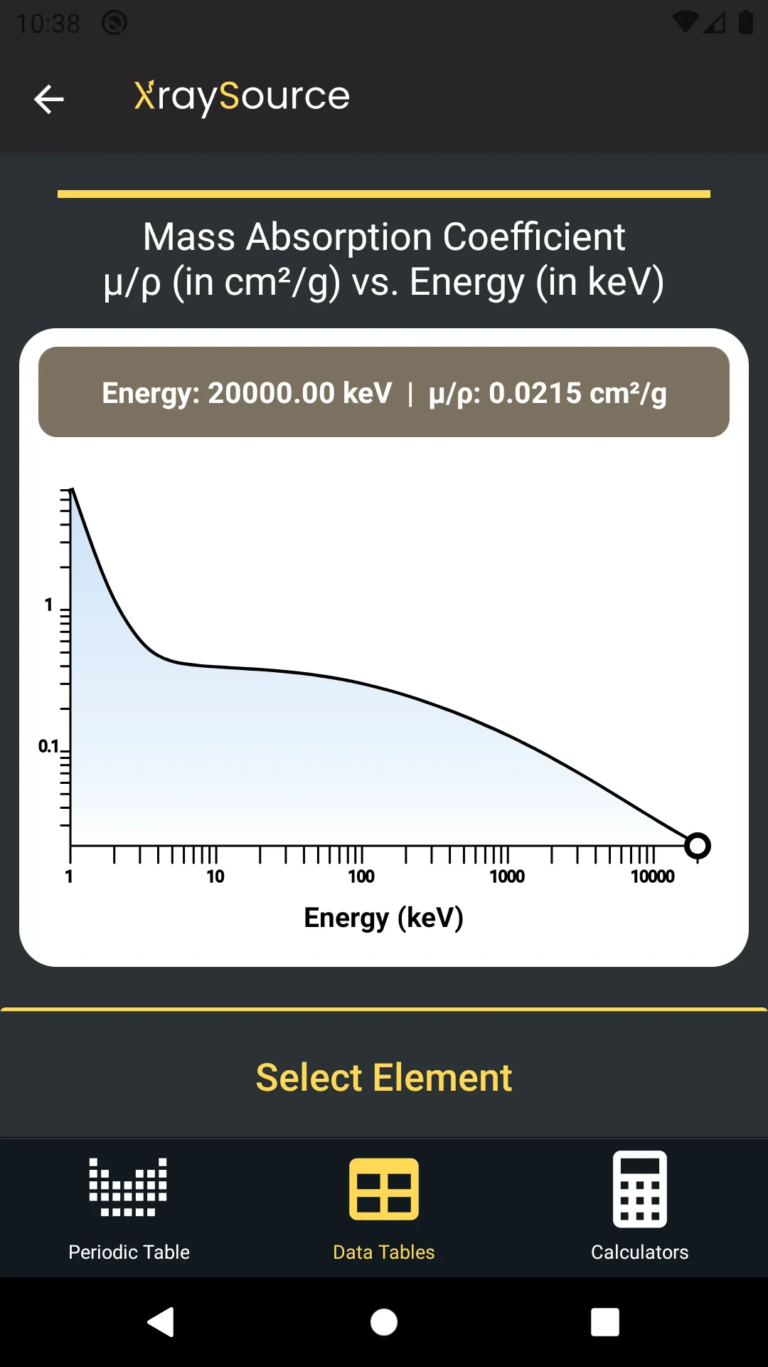 XraySource: Physics Handbook | Indus Appstore | Screenshot