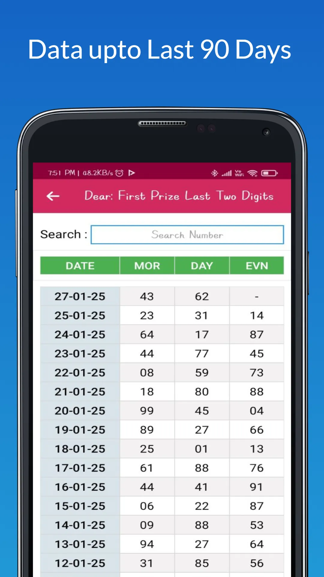 LAST DIGIT - LOTTERY RESULTS | Indus Appstore | Screenshot
