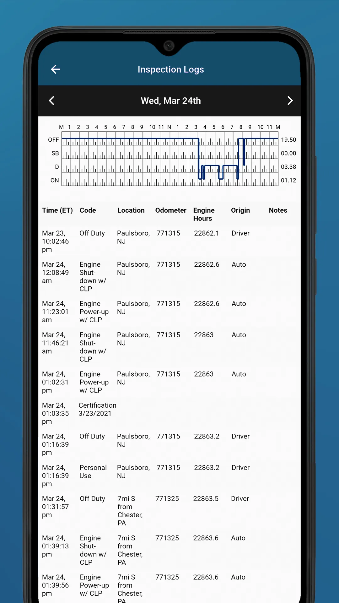 SMART CHOICE LOGS ELD | Indus Appstore | Screenshot