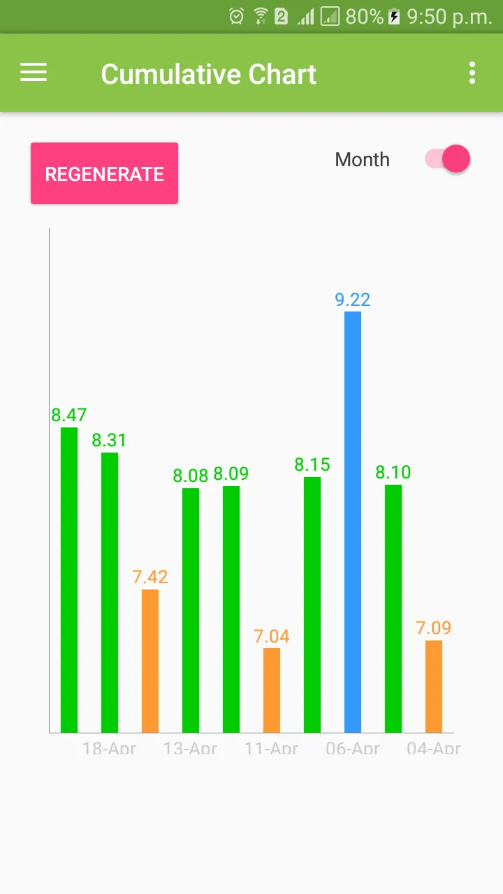 Time Tracker - IN OUT | Indus Appstore | Screenshot