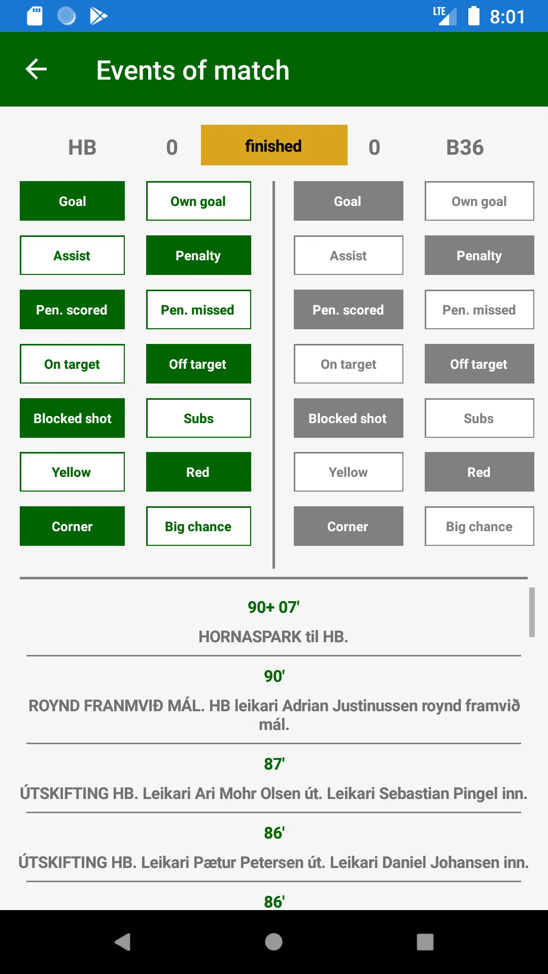 Dystir Manager | Indus Appstore | Screenshot