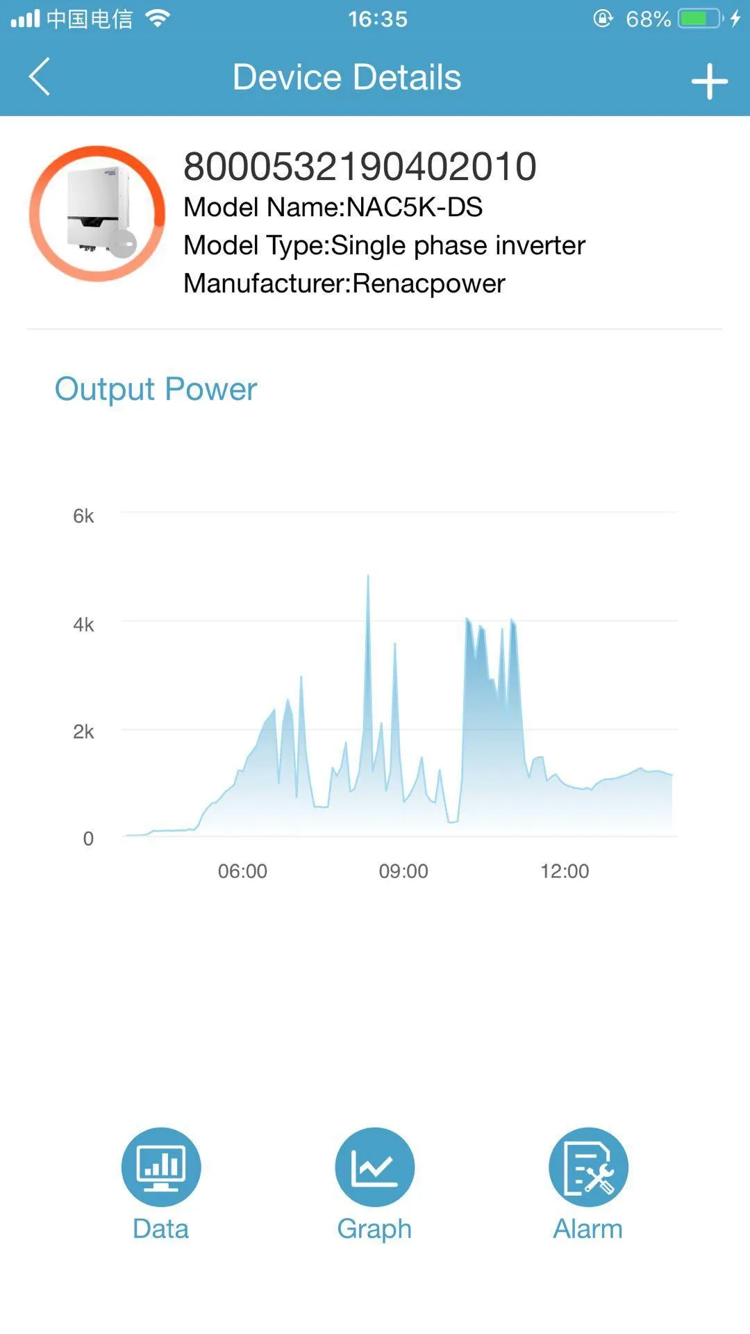 Renac portal | Indus Appstore | Screenshot