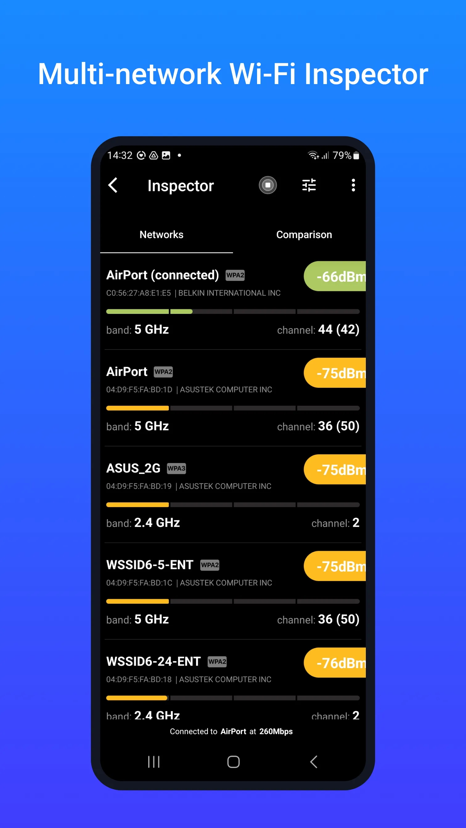 NetSpot WiFi Heat Map Analyzer | Indus Appstore | Screenshot