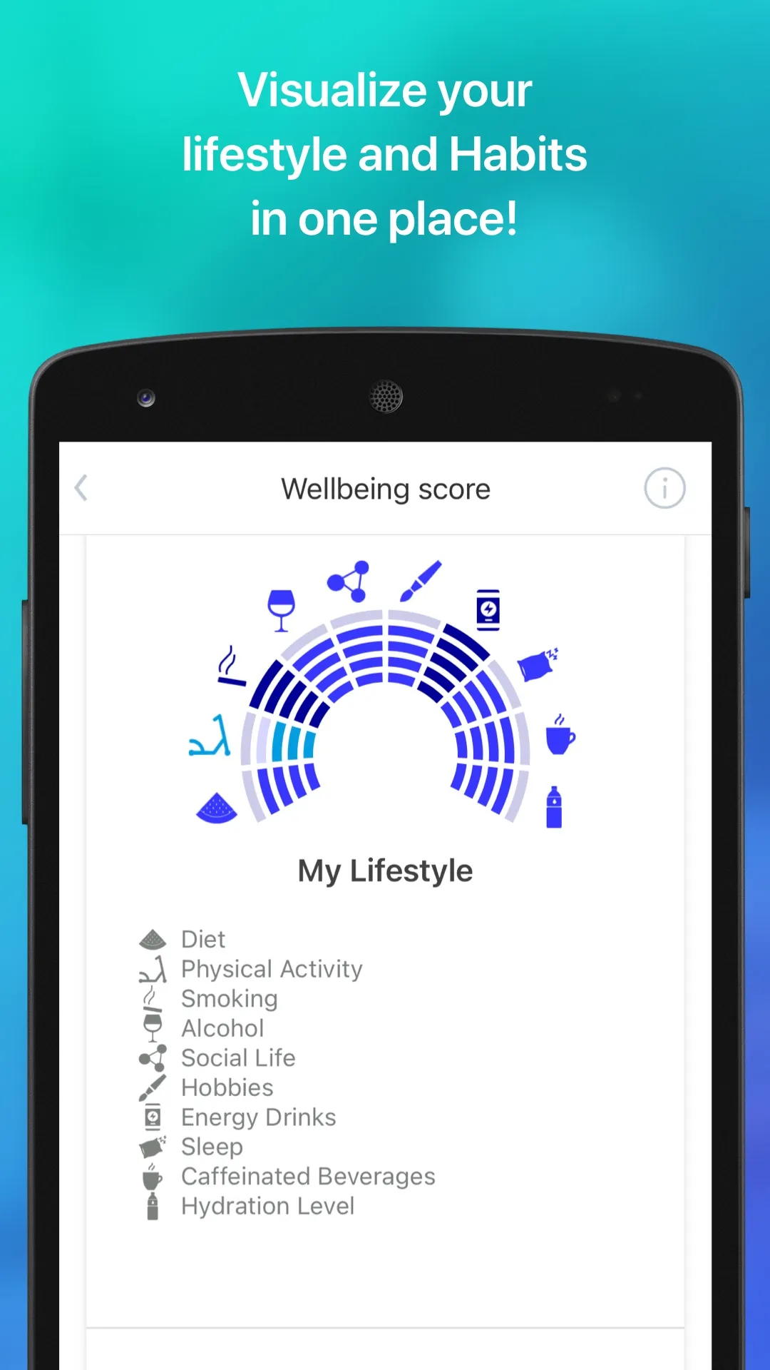 Moxie - Wellbeing Companion | Indus Appstore | Screenshot