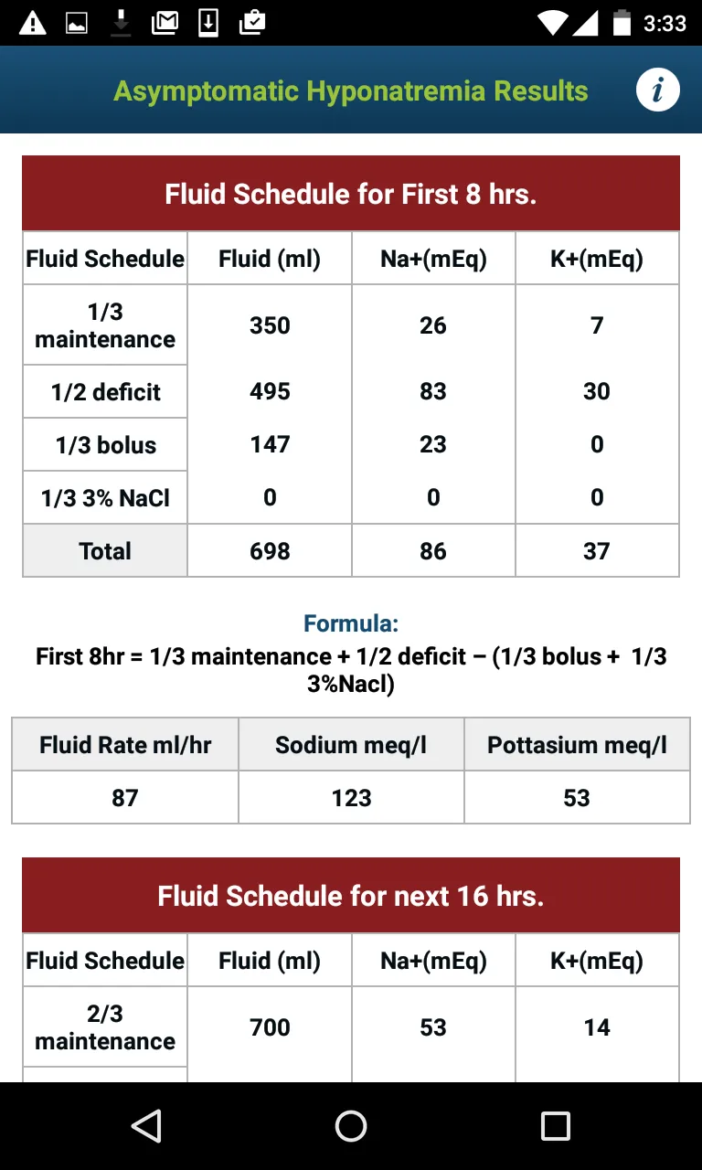 Rx Pediatric Dehydration | Indus Appstore | Screenshot