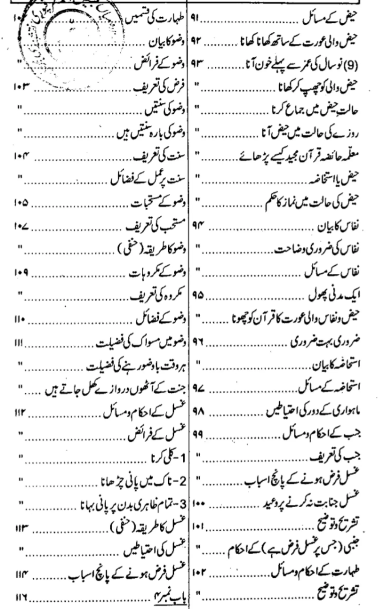 Islamic Books in Urdu offline | Indus Appstore | Screenshot